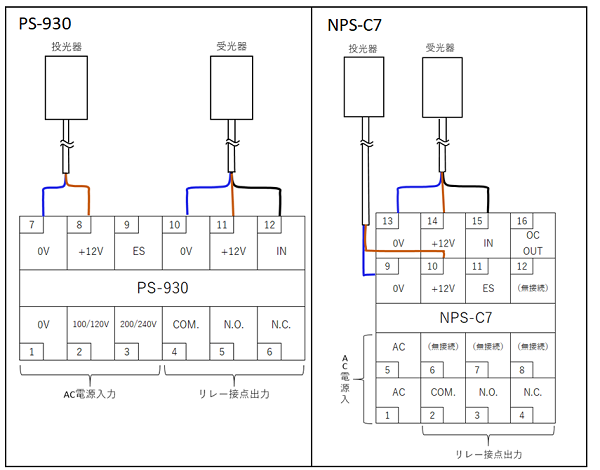 PS-930の後継品を教えてください。あわせて、光電センサとの配線も教えてください。